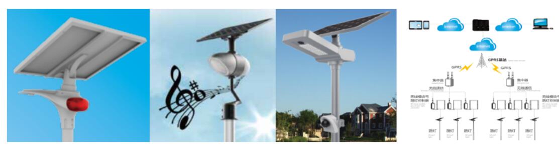 太陽能路燈的設(shè)計(jì)與配置