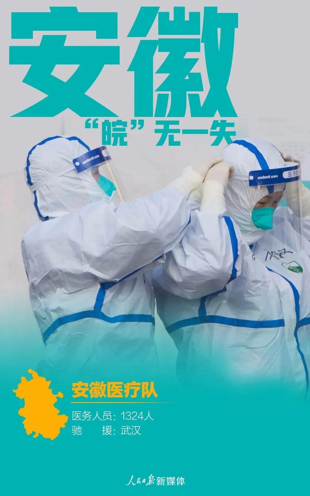 春風(fēng)十里，都為送你 | 讓我們致敬這些英雄的隊(duì)伍