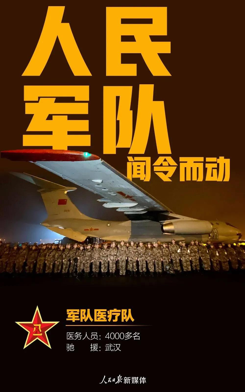 春風(fēng)十里，都為送你 | 讓我們致敬這些英雄的隊(duì)伍